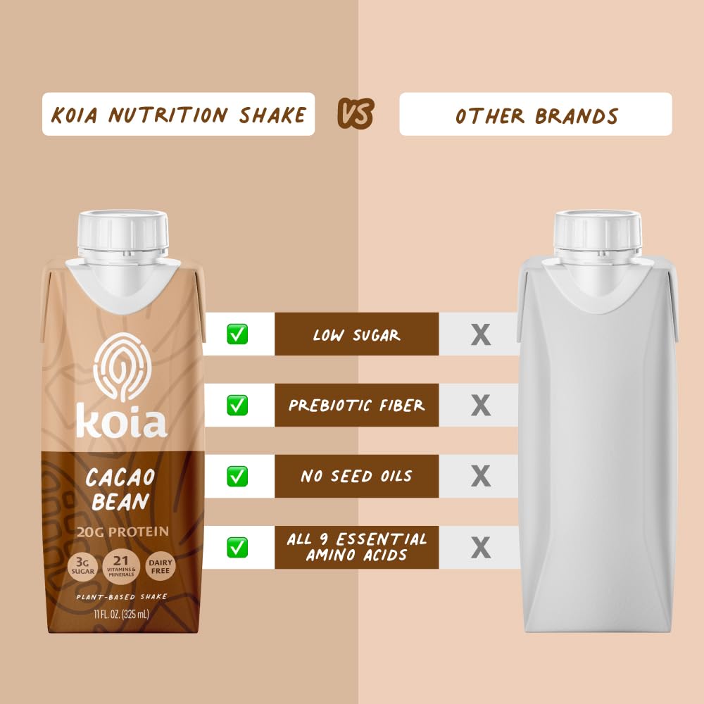 Koia Plant Based Protein Shake, Cacao Bean, 20g Protein, 3g Sugar, 6g Prebiotic Fiber, 21 Vitamins & Minerals, Meal Replacement Drinks, Dairy-Free, Gluten-Free, Non-GMO, 11 Fl Oz (Pack of 12)