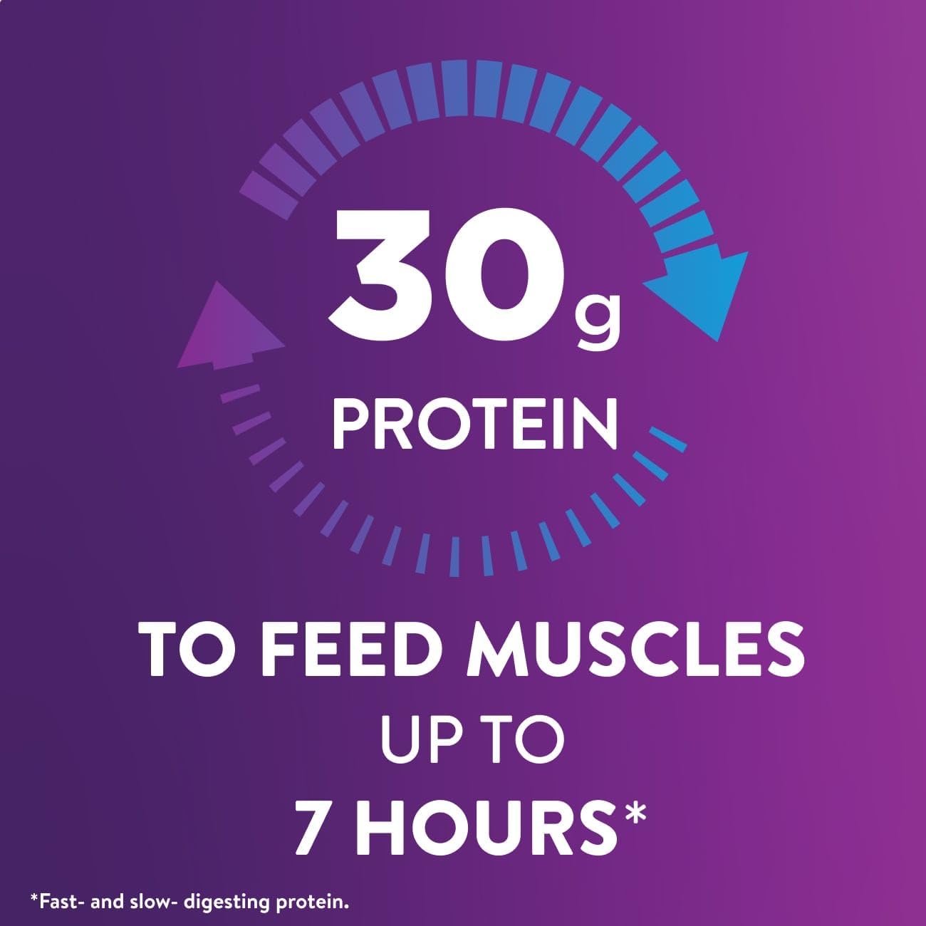Ensure Max Protein Milk Chocolate Shake, 30g High Protein, 12 Pack | 30g Protein to Support Muscle Health & Manage Hunger for Adults, Each Protein Shake has 1g Sugar, 150 Calories, 4g Fiber
