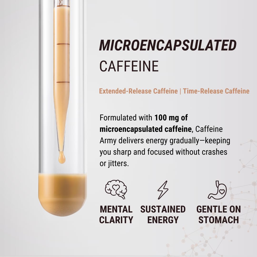 CAFFEINE ARMY Caramel Macchiato | Functional Coffee with Collagen Peptides, MCTs, CoQ10 and Adaptogens: Clean Energy, Supports Daily Attention, No Jitters or Crash (13.4 oz 38 Servings)