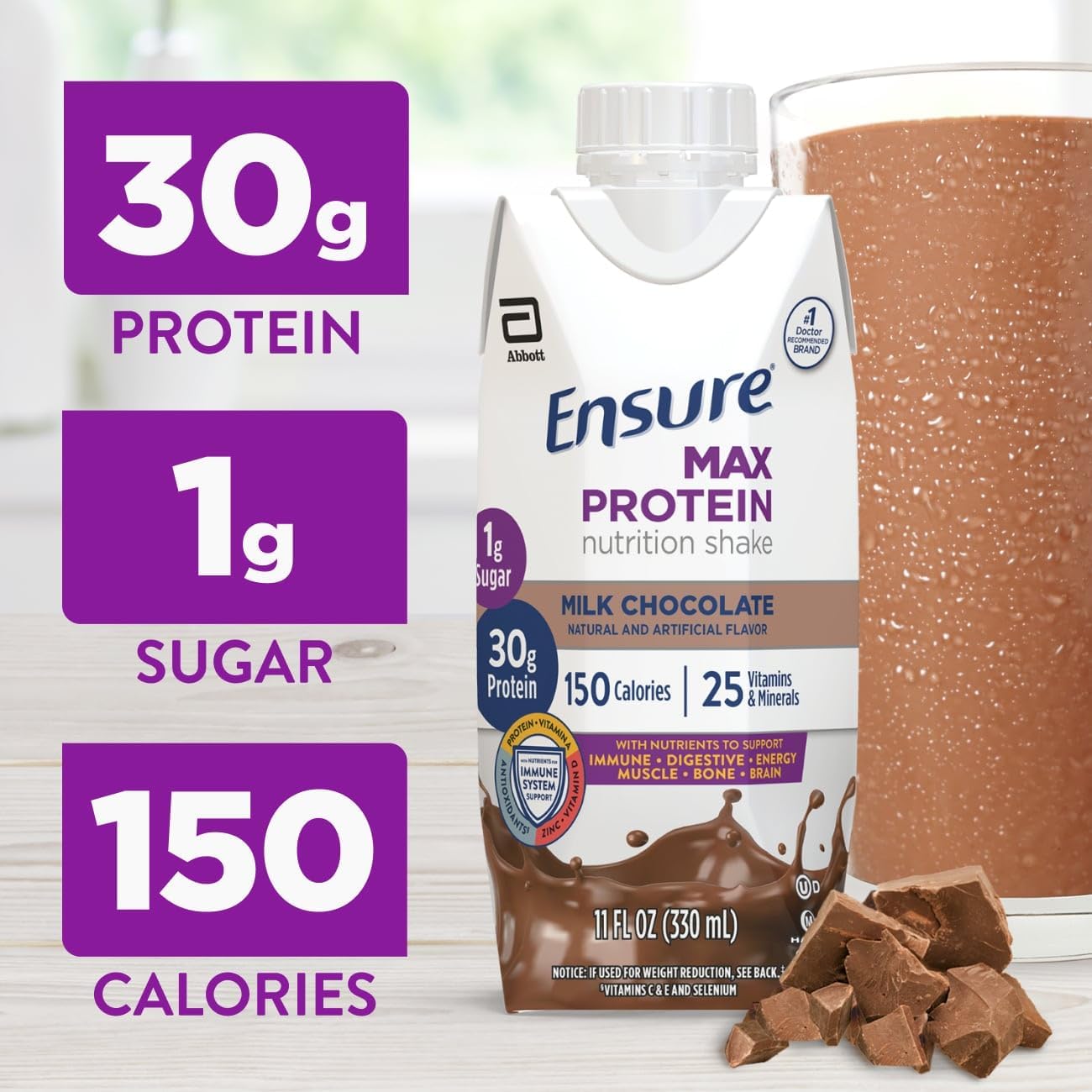 Ensure Max Protein Milk Chocolate Shake, 30g High Protein, 12 Pack | 30g Protein to Support Muscle Health & Manage Hunger for Adults, Each Protein Shake has 1g Sugar, 150 Calories, 4g Fiber