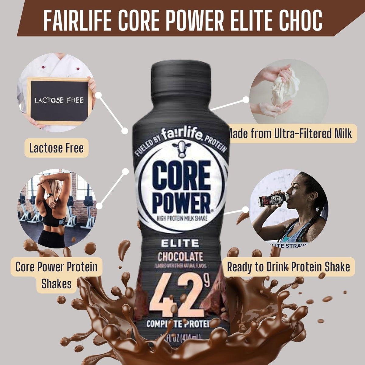 Worldwide Nutrition Bundle: Fairlife Core Power Elite 42g High Protein Milk Shake - Kosher, Chocolate Protein Shake for Workout Recovery - 14 Fl Oz (Pack of 12) & Multi-Purpose Key Chain