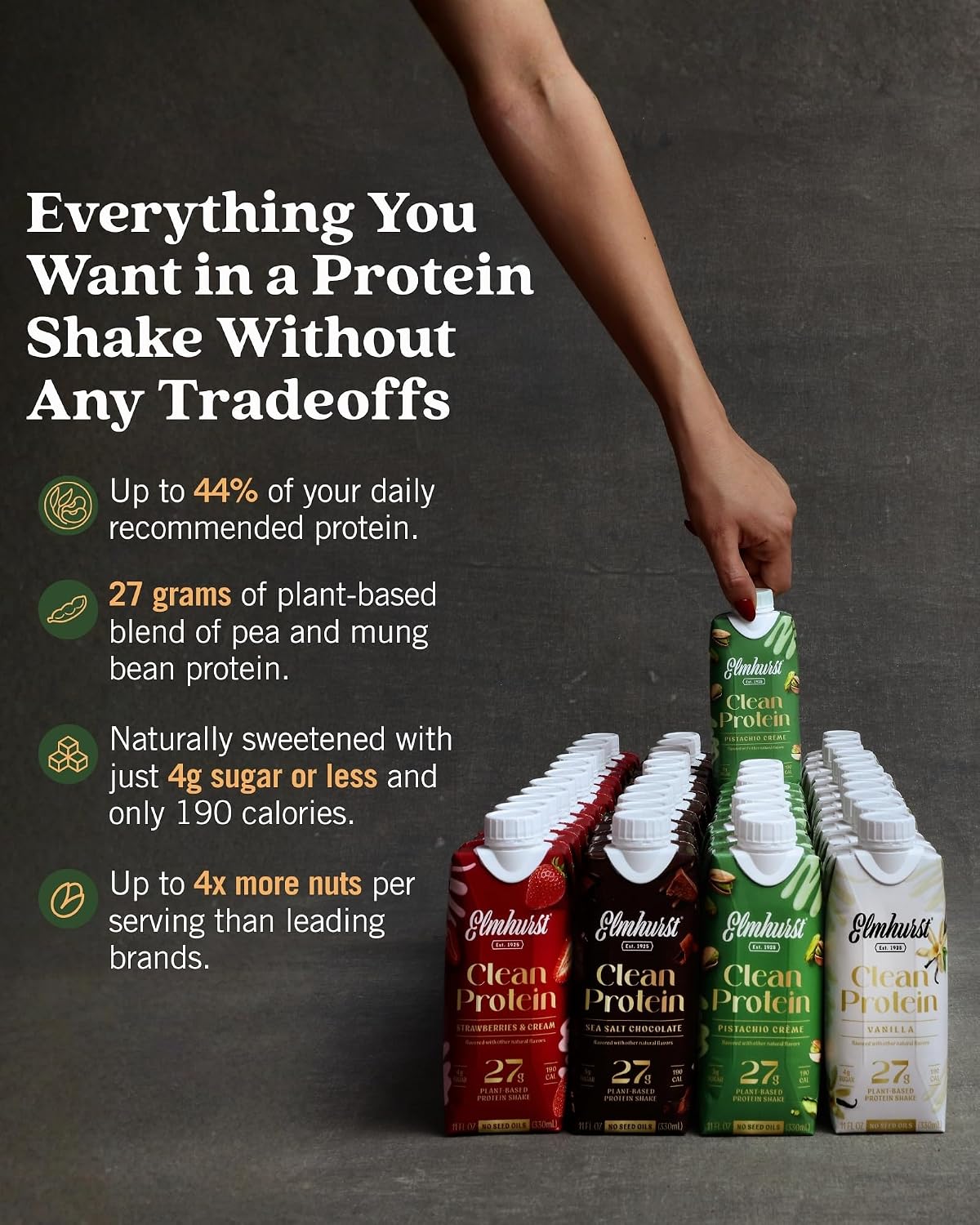 Elmhurst 1925 Pistachio Cream Vegan Protein Shakes, 11 Ounce (12-Pack)