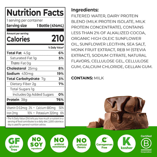 Orgain 38g High Protein Shake, Dairy Isolate Protein Milk, Chocolate Fudge, 6g BCAAs, 1g Sugar Per Serving, Meal Replacement, Ready to Drink, Keto Friendly, Gluten-Free 14 Fl Oz (Pack of 12)